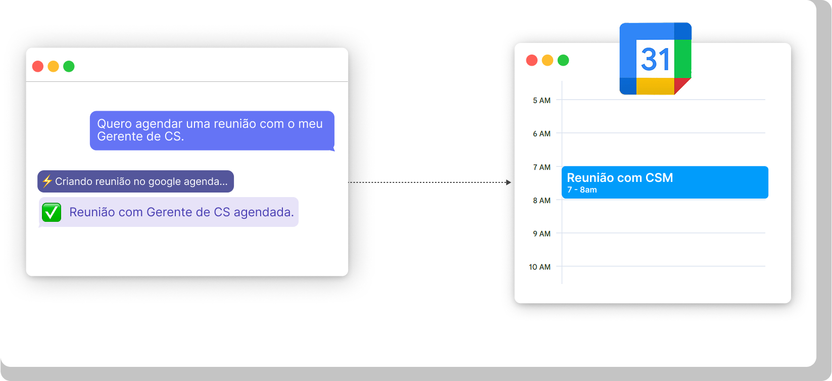 Copilot agendando reunião no Google Agenda